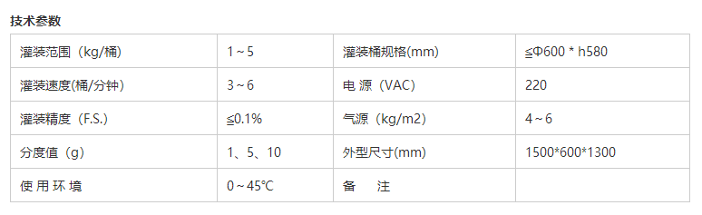 化學品灌裝機