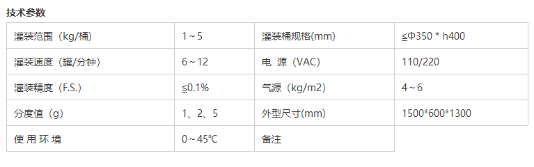化學品灌裝機