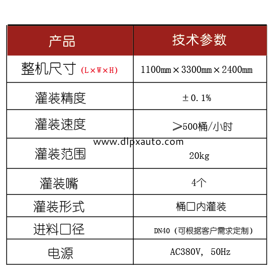 化學品灌裝機