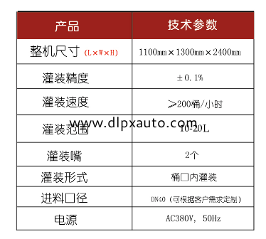 化學品灌裝機