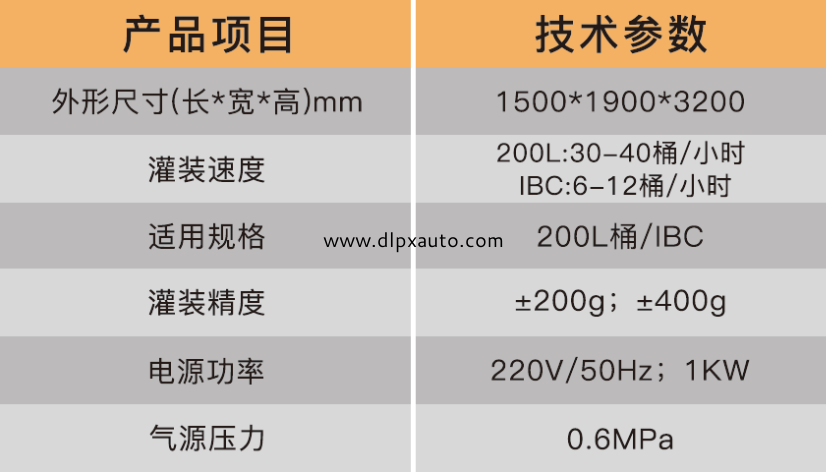化學品灌裝機