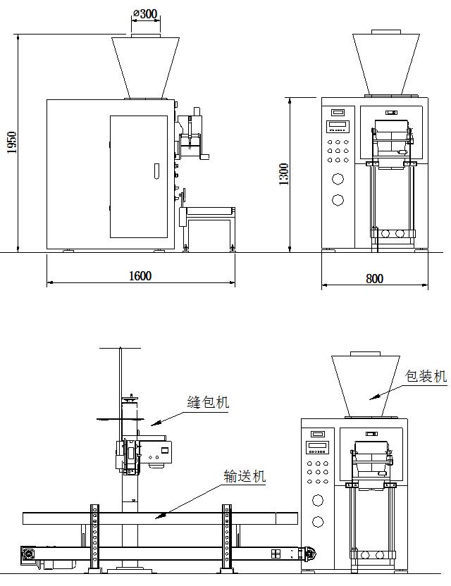 化學品灌裝機