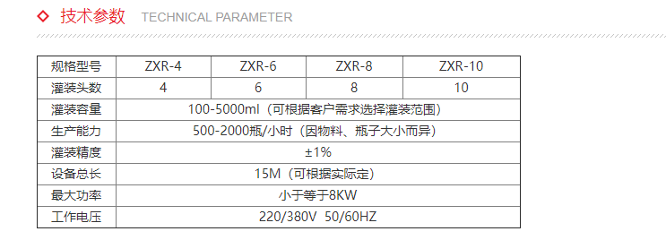 化學品灌裝機