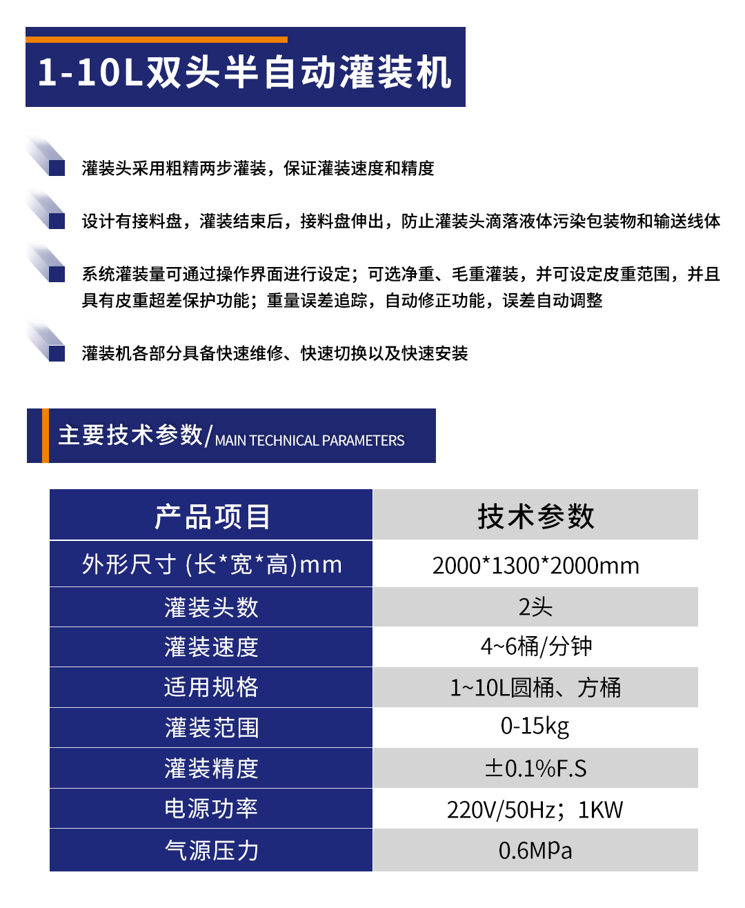 化學(xué)品灌裝機(jī)