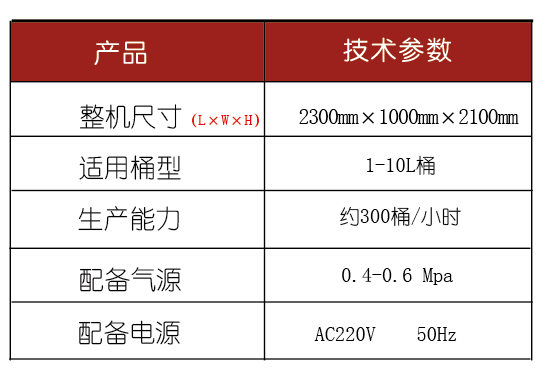 化學(xué)品灌裝機(jī)