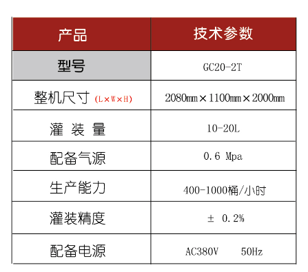 化學品灌裝機