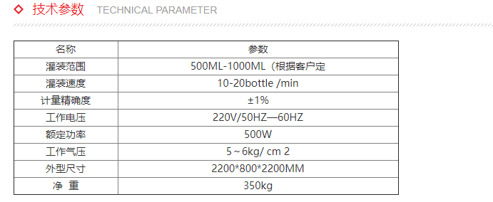 化學品灌裝機