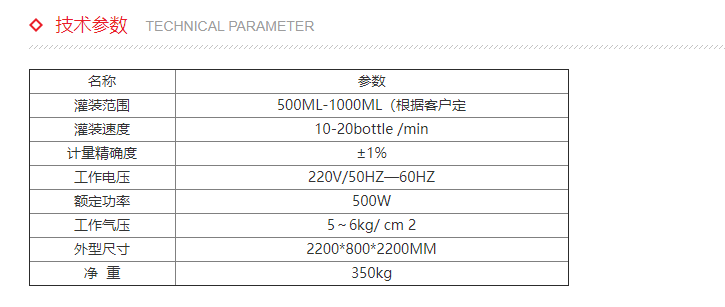 化學品灌裝機