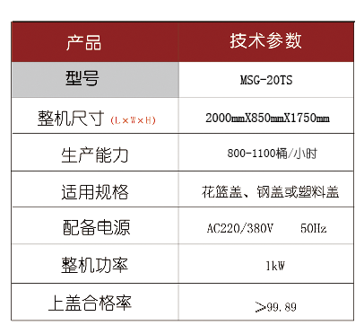 化學品灌裝機