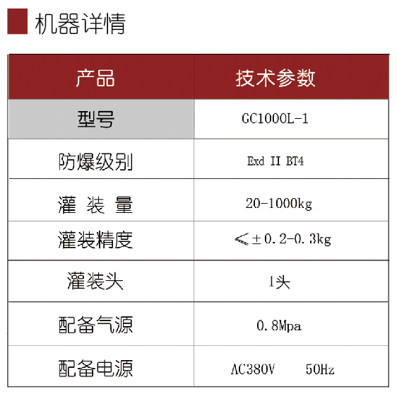化學品灌裝機