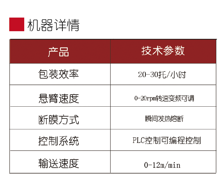 化學品灌裝機